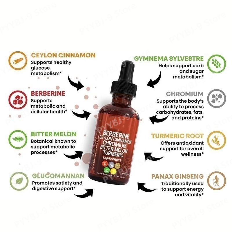 Berberin-Chrom-Kurkuma-Ginseng – Herbal Wellness Drops Bewertung und Preis